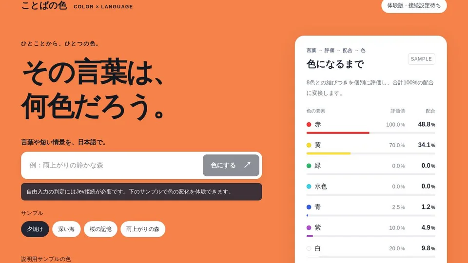 Jev言葉の色判定ゲームのゲーム画面