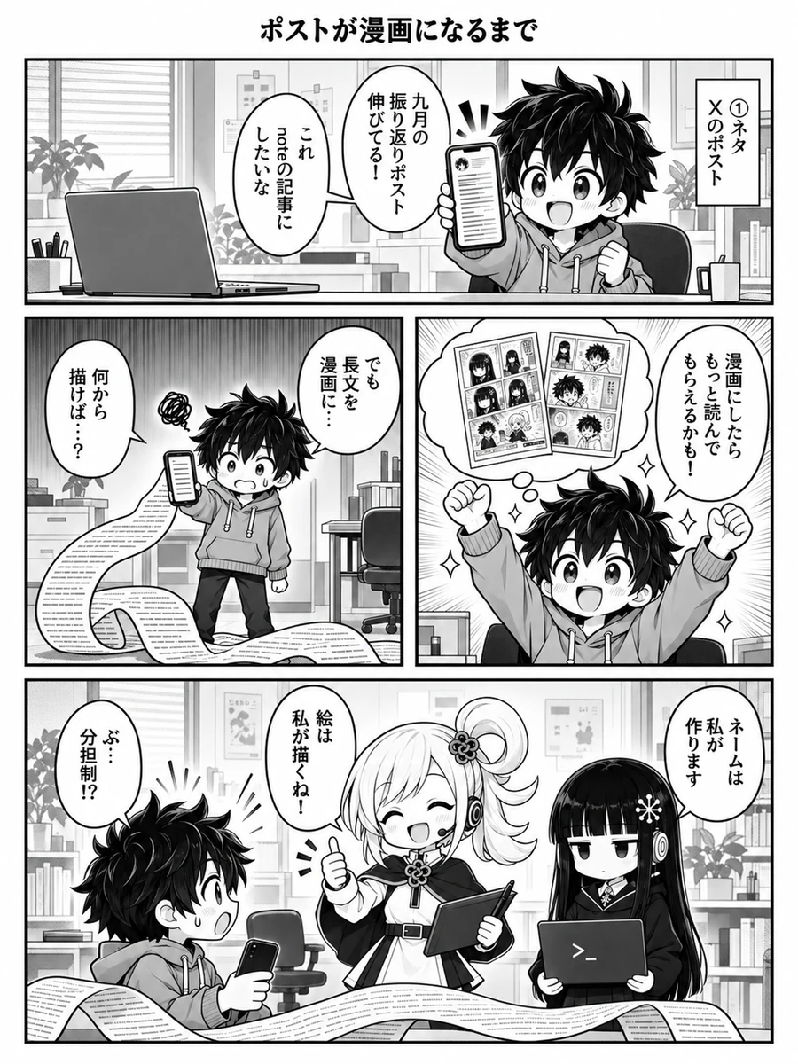 漫画『ポストが漫画になるまで』1ページ目