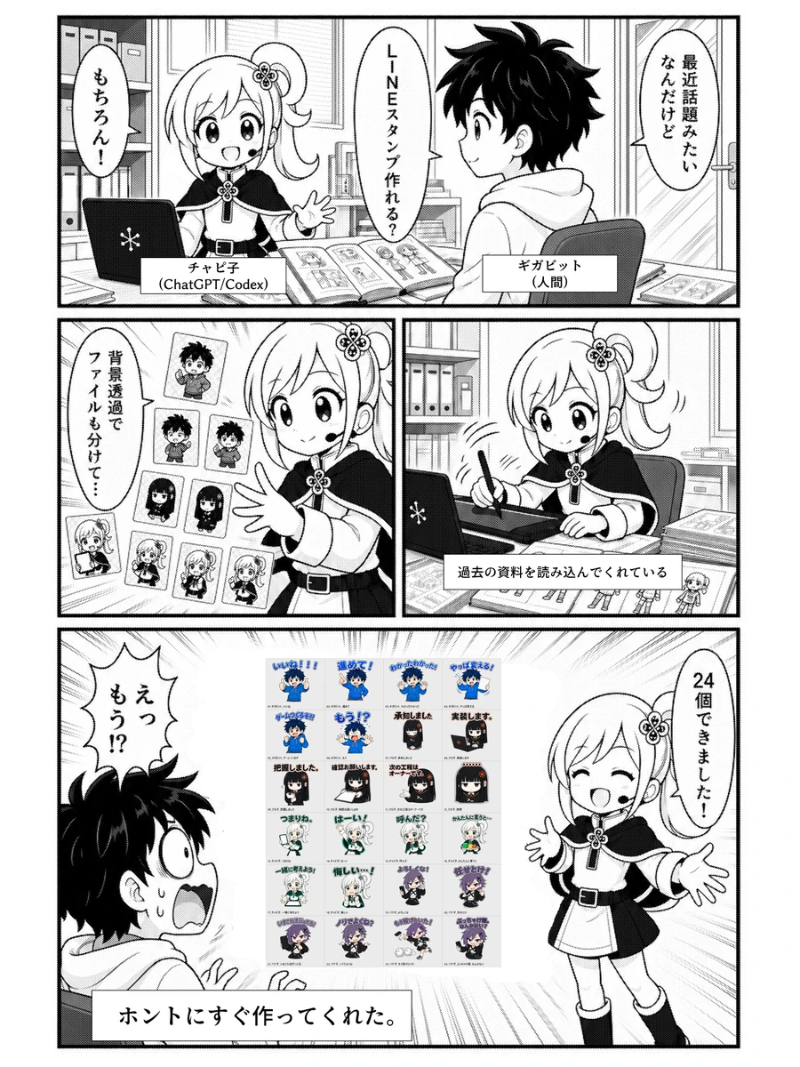漫画『「LINEスタンプ作って」で24個できた』1ページ目