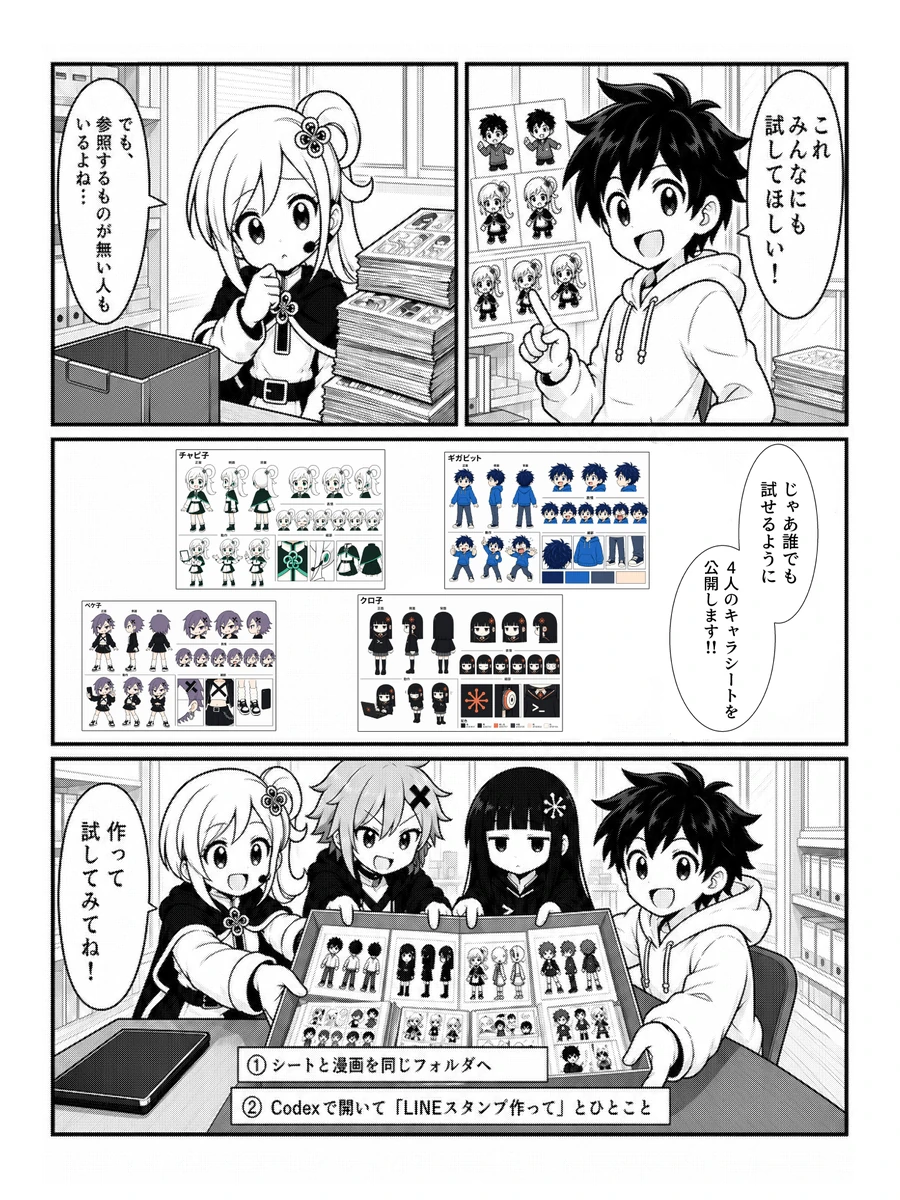 漫画『「LINEスタンプ作って」で24個できた』2ページ目