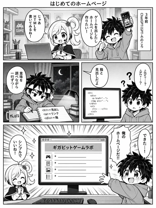 はじめてのホームページの1ページ目