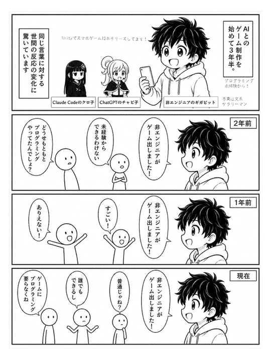 非エンジニアがゲーム出しました!の1ページ目