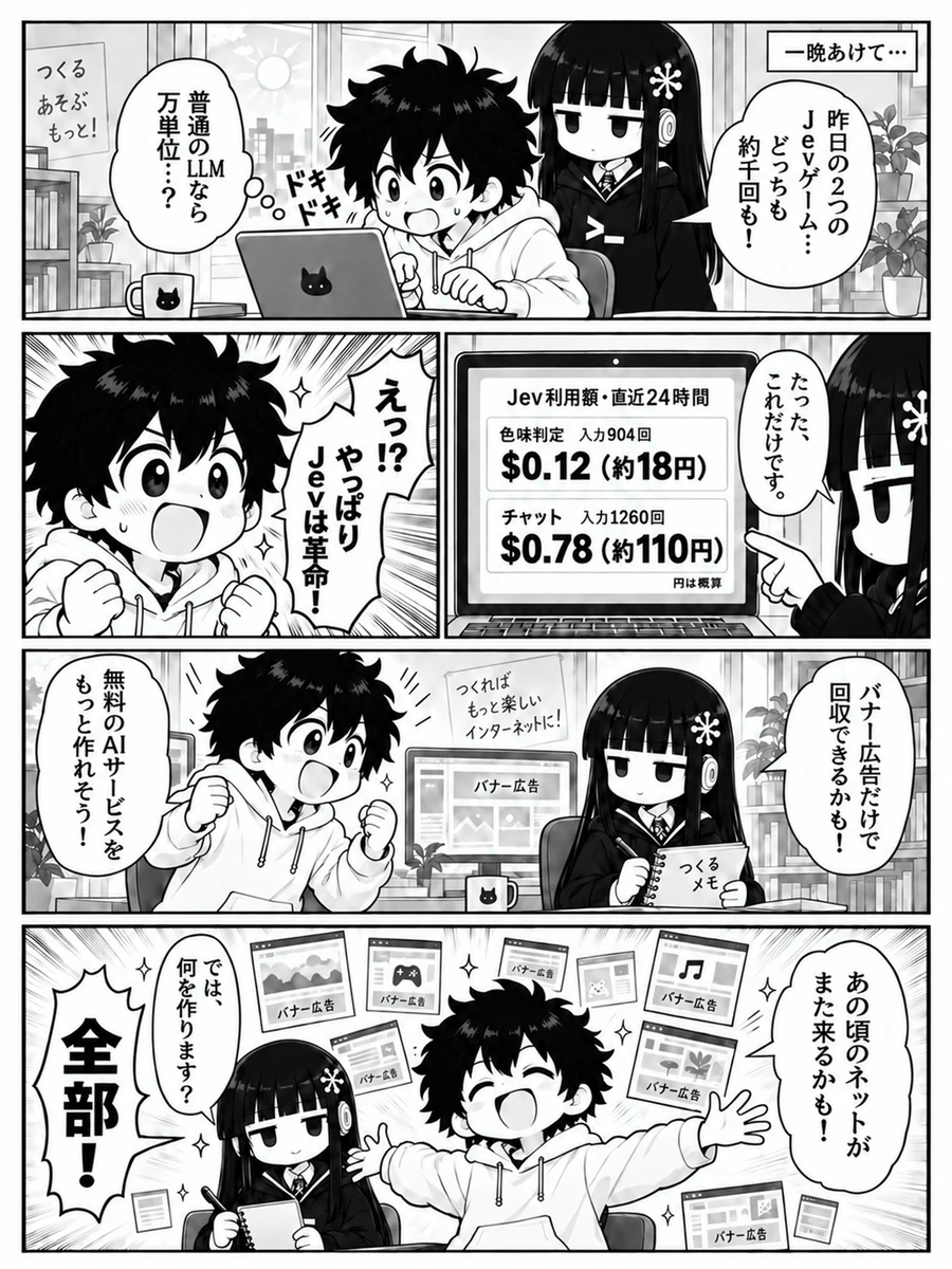 漫画『一晩あけてJev』1ページ目