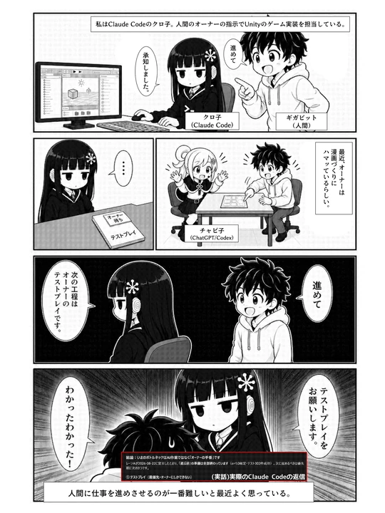 次の工程はオーナーです。の1ページ目